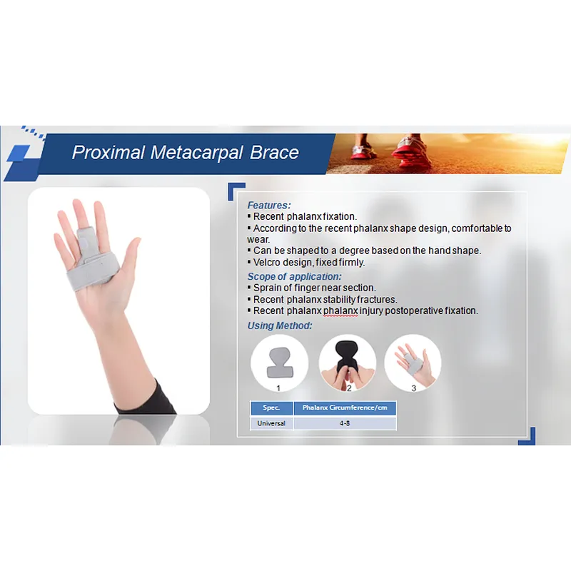 Proximal Metacarpal Brace Middle finger brace splint