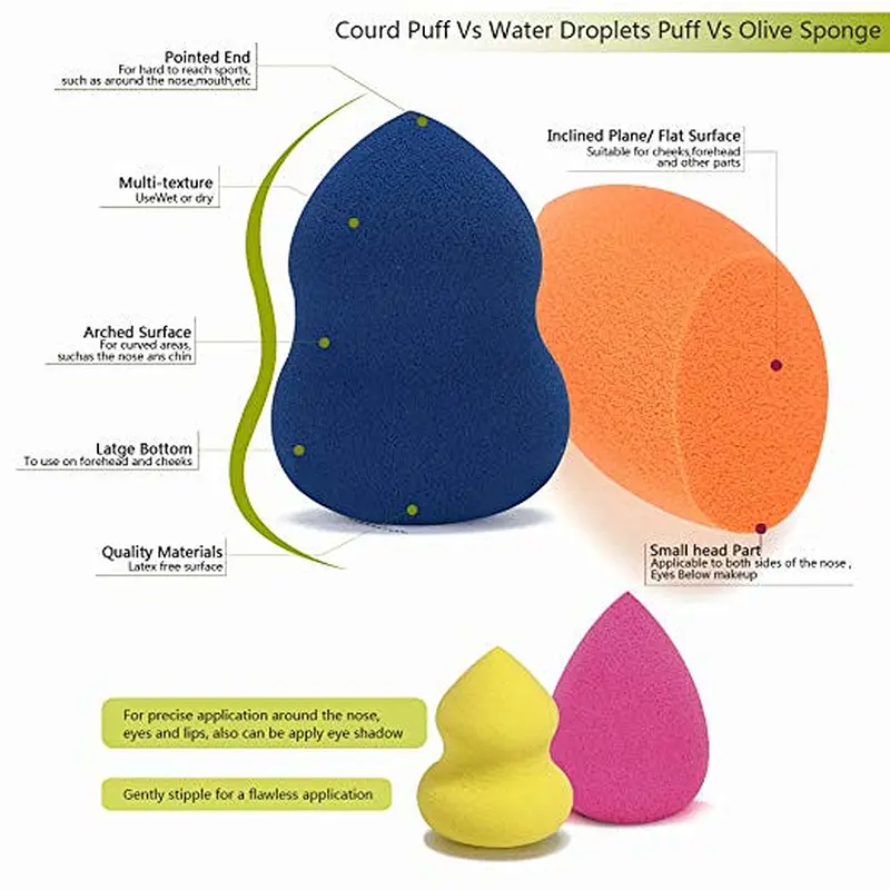 Audit factory of private label latex free makeup sponge brush set