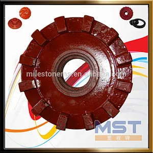 Coarse ore sand tailing slurry pump spares parts