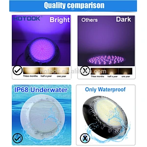 Transparent Nicheless Wall Mounted Par56 IP68 12V RGB Underwater LED Pool Light
