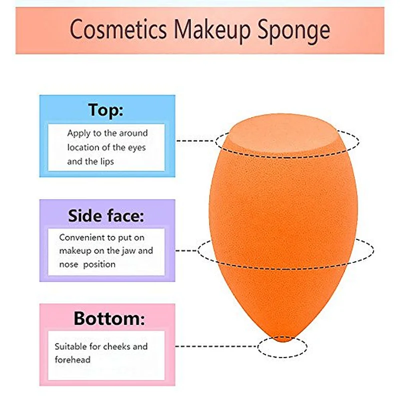 8pc Audit factory of private label latex free makeup sponge set