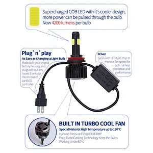 4200lm 60w headlight bulbs car led