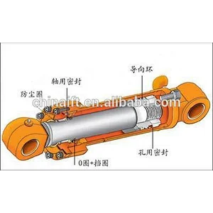 Bulldozers Hydraulic Cylinder