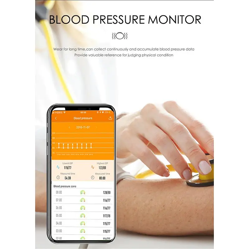2019 New health Silicone watch F21 smartbracelet fitbit cicret fitness blood pressure ce rohs smart bracelet