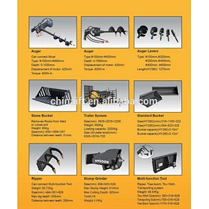 China 23HP multi functional skid steer loader with accessories