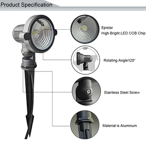 HOTOOK New Product 10W RGBW IP65 Lawn Light Outdoor Landscape Pathway Walkway Yard LED Garden Light For Decoration With Remote