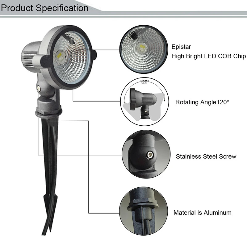 HOTOOK New Product 10W RGBW IP65 Lawn Light Outdoor Landscape Pathway Walkway Yard LED Garden Light For Decoration With Remote