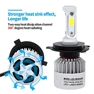 LIGHTECH 8000lm S2 Led Headlight 36w Auto light