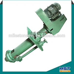 China best sump pump prices