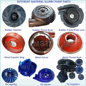 Pumps spare parts