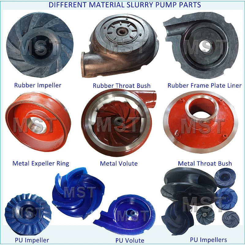 Pumps spare parts