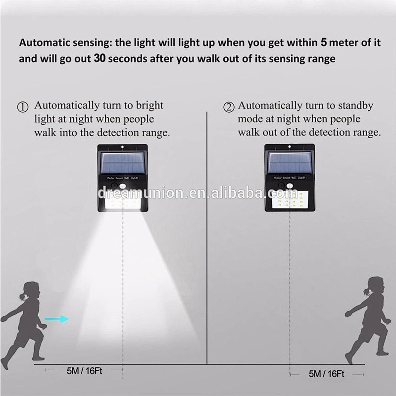 Super Bright 8 LED Solar Motion Sensor Light Waterproof Outdoor Security