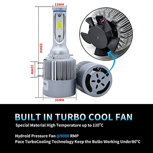 H15 car headlight bulbs automotive led bulbs
