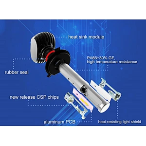 Factory latest led headlight GT5 led head Light
