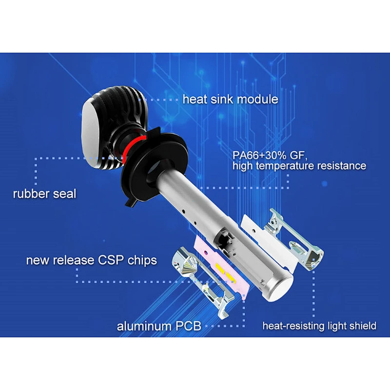 Factory latest led headlight GT5 led head Light