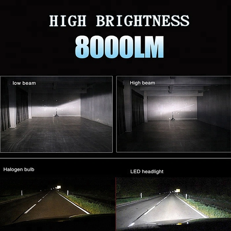 Lightech Wholesale 12V 8000Lm S2 Mini Auto Faro H1 LED Headlights