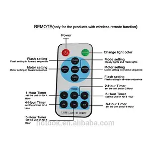 5W RGB LED Christmas Lights IP65 Landscape Lamp Remote Control Spotlight LED Laser Light Projector for Garden Outdoor Holiday