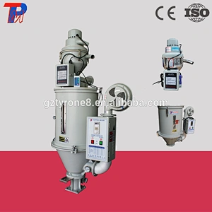 Durable hot air dryer for injection machine
