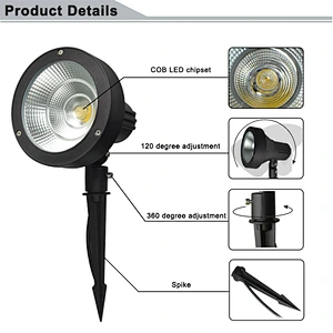 HOTOOK Best Seller2018 20W 24V Low Voltage Spike Light IP65 Waterproof Outdoor Landscape Pathway Walkway Yard LED Garden Lights