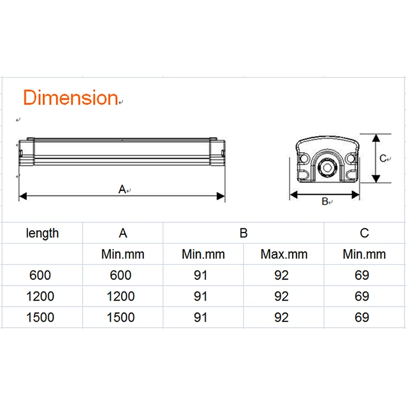 UL File No.: E486295 120V Waterproof 2ft 4ft 6ft 50W LED Linear Tri-proof Retrofit LED Light