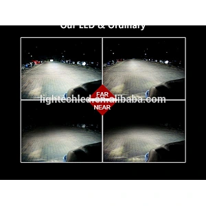 LED Strip Light and led auto headlight