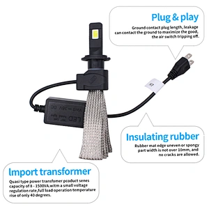 car light bulb kits with car led conversion and exclusive led headlights from the factory in Guangzhou China
