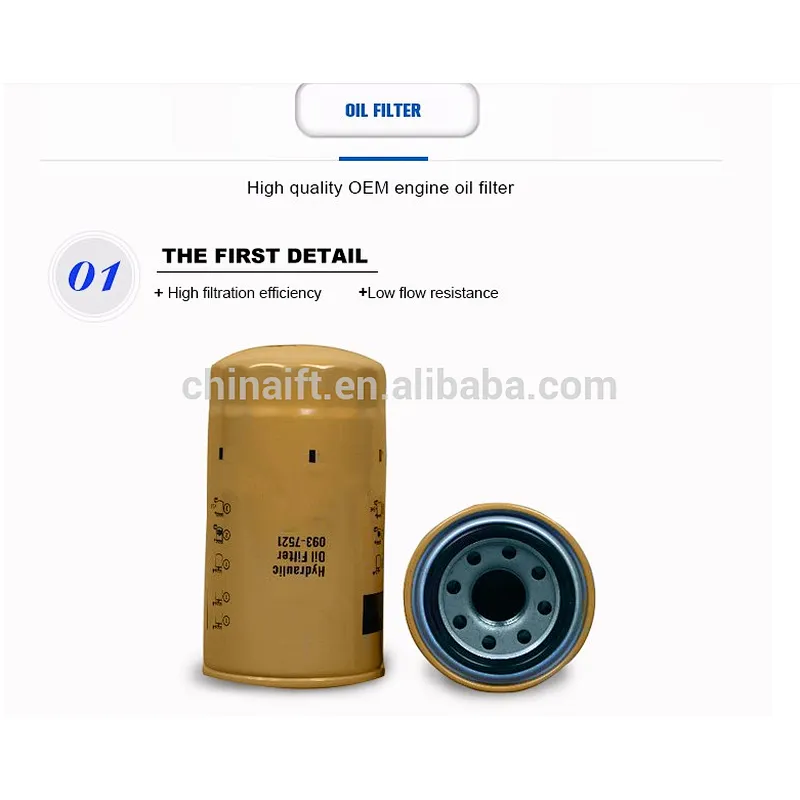 Engine Oil Filter 1R0716 for sale