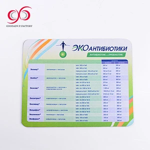 Promotion high quality sports mouse pad material foam mousepad blank