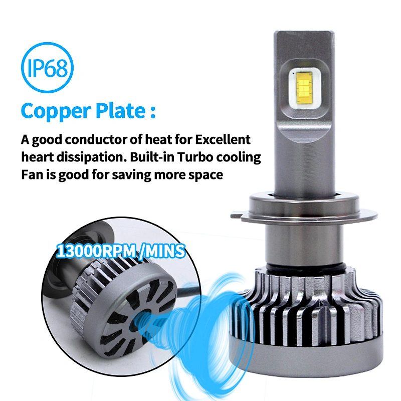 led bulb kits for car headlight C REE