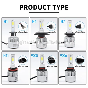 S2 COB Led Auto Headlight Bulb H4 H7 H11