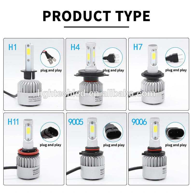 S2 COB Led Auto Headlight Bulb H4 H7 H11