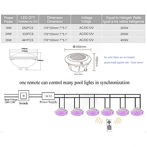 2018 New UV IP68 Underwater RGB DIY Aquarium Lighting LED 300w Par56 RGB LED Pool Replacement