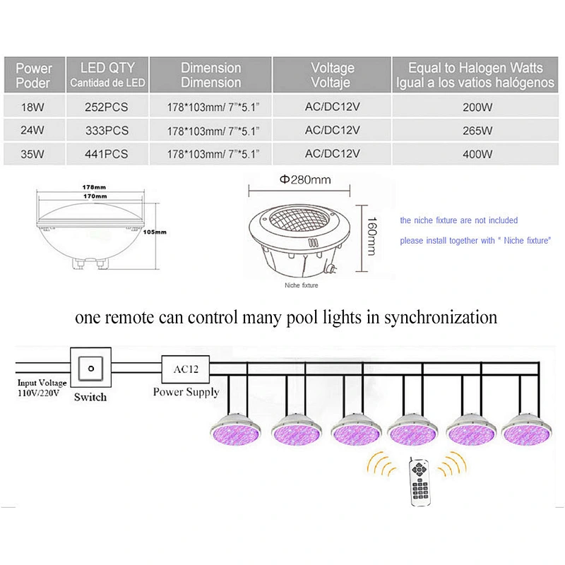 2018 New UV IP68 Underwater RGB DIY Aquarium Lighting LED 300w Par56 RGB LED Pool Replacement