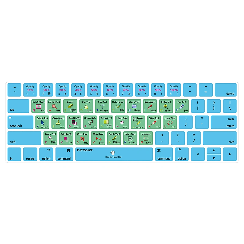 tpu film Keyboard Film for adobe Photo shop PS Shortcut Skin laptop keyboard for Mac book Pro 13