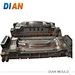 injection mold