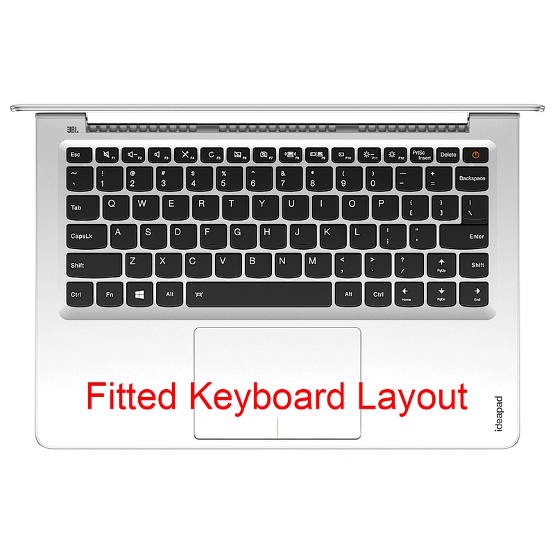 Customized Shortcut keyboard skin TPU Keyboard Cover Skin for Lenovo for xiaoxin Air 13 BIOS keyboard skin for xiaomi air