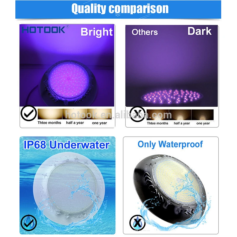 Resin Filled LED Swimming Pool Light Par56 Replacing Underwater LED Light 12V