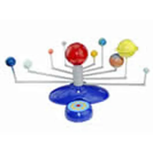 Solar System Electrical Model
