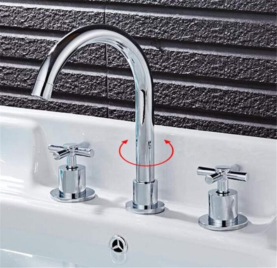 Basin Taps