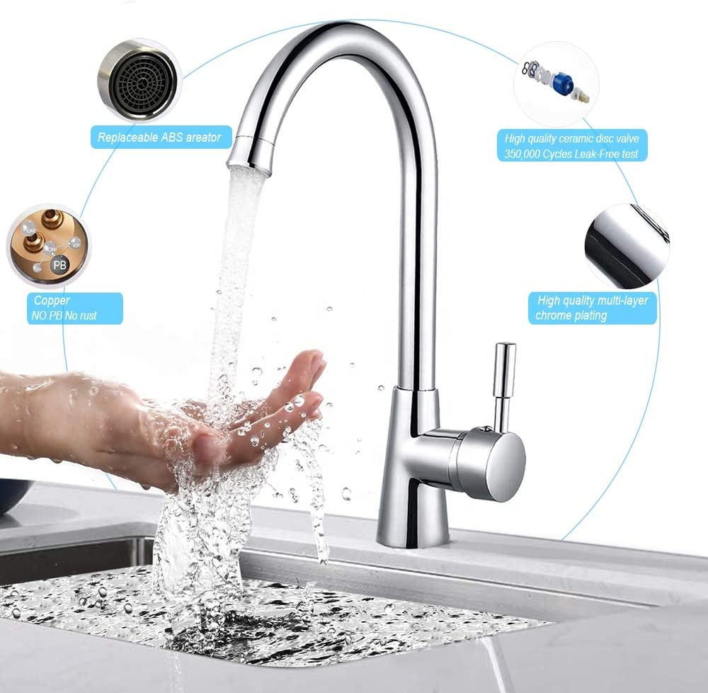 Kitchen Faucet