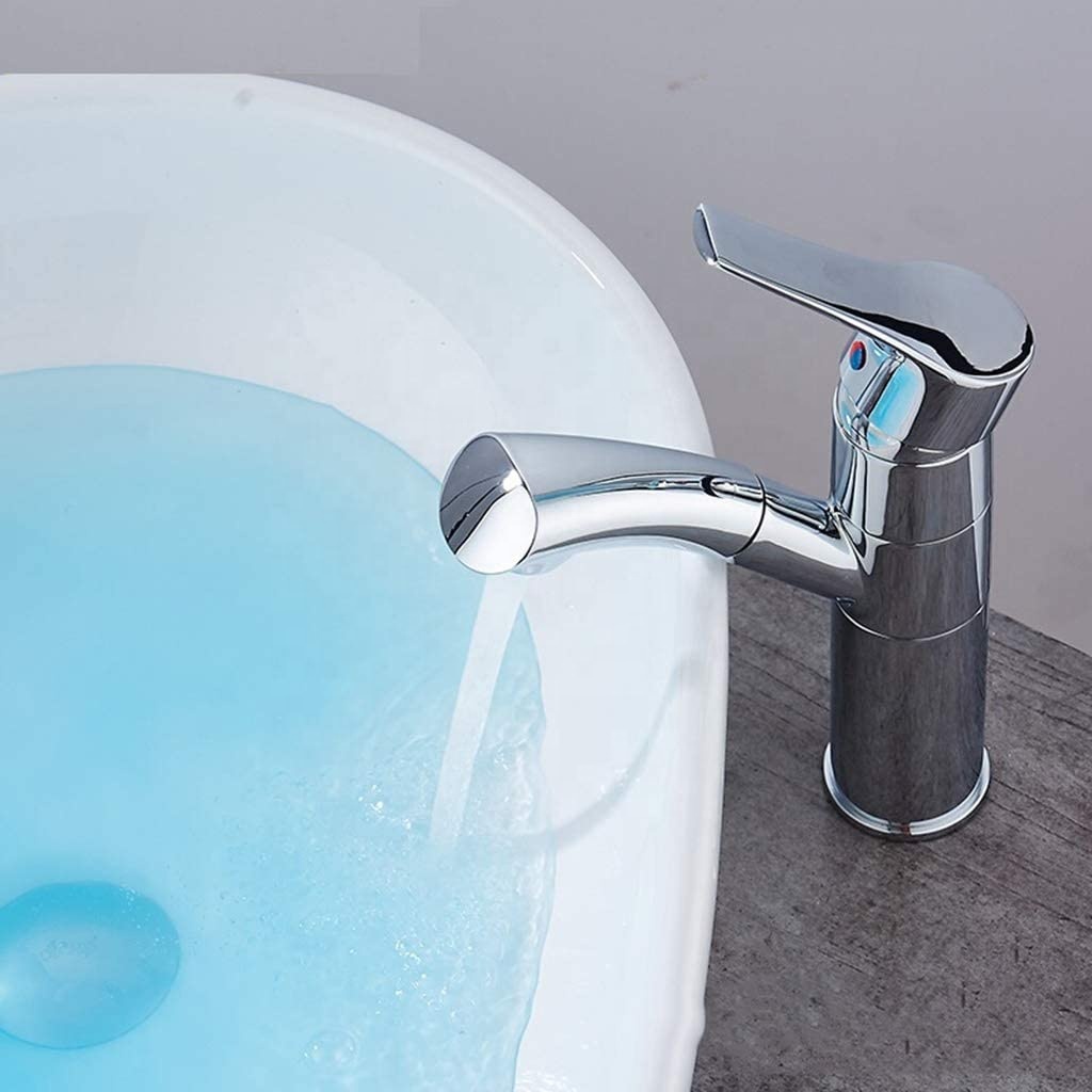Basin Taps