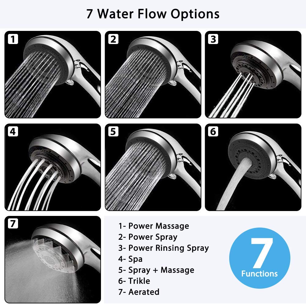 Shower Head