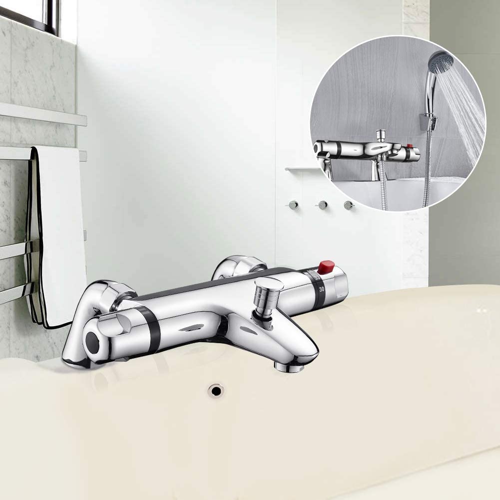 Basin Taps