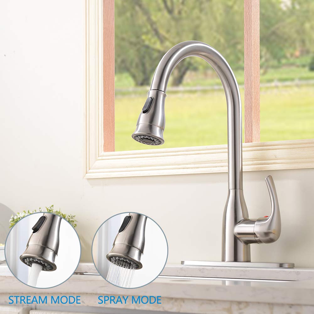 Kitchen Faucet