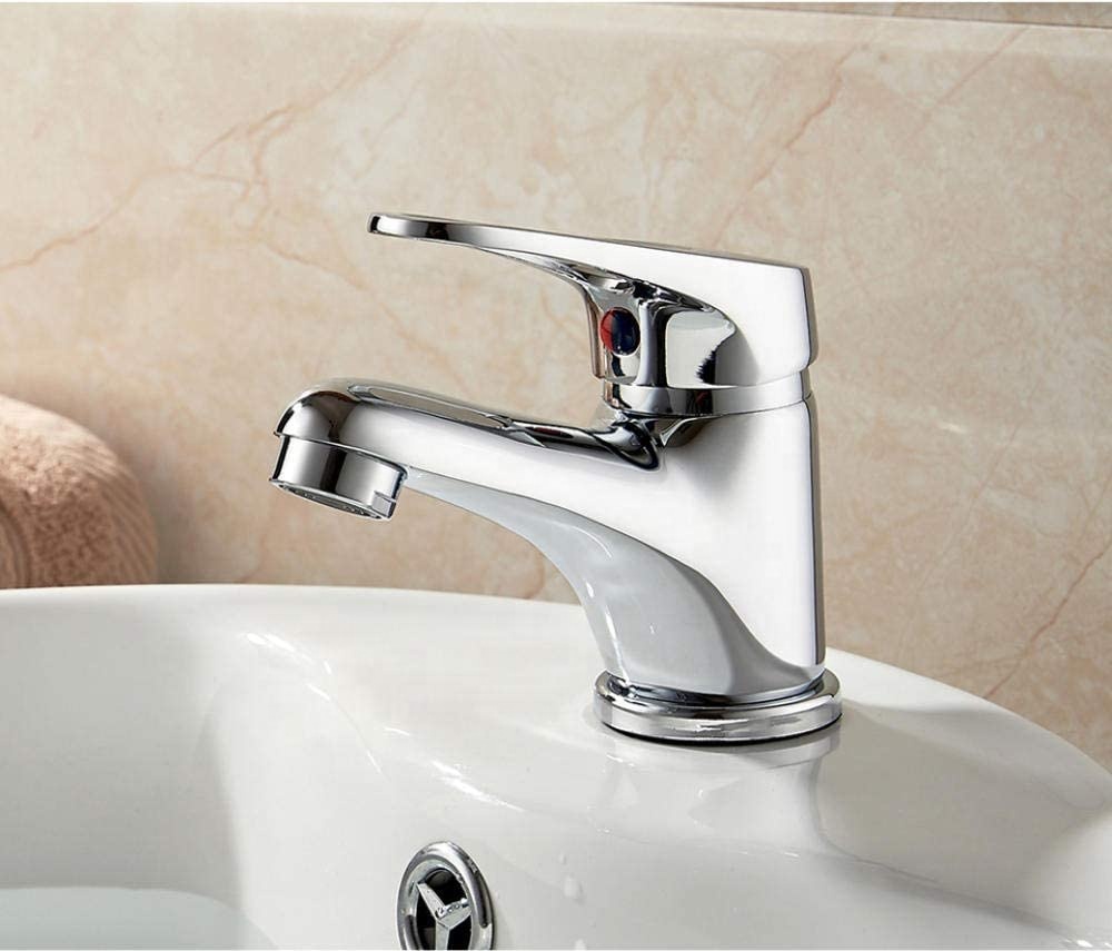 Basin Taps