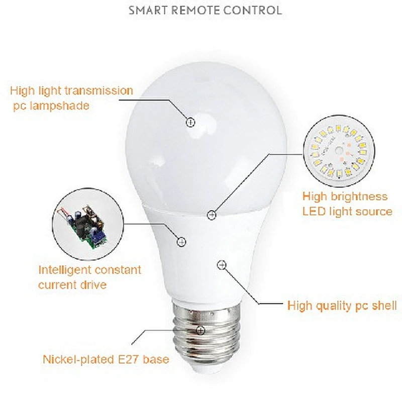 Control remoto inteligente de alta calidad Bombillos Led Lampada Bombilla Led 5W 9W 12W
