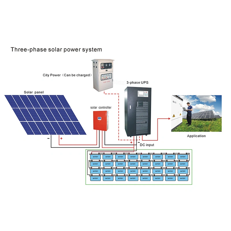 Guangdong 10W flexible solar panel for solar system factory price