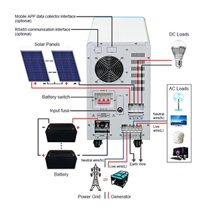 Home Solar Power System Inverter 24V48v 3000W 400W 5000W 6000W 3Kw 5Kw Hybrid Inverter