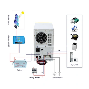 Solar Generators Lithium 1000W 3000W 5000W Solar Power Kit for Home Solar Inverter