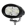 Fork Truck Safety Lights